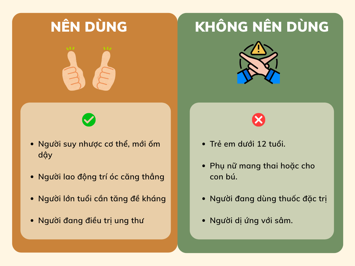 cách dùng sâm ngọc linh hiệu quả TRIMICO